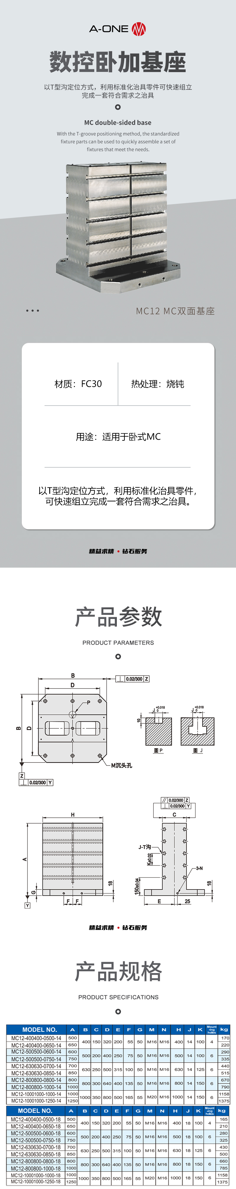 MC12詳情頁